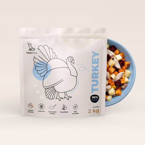 Karma sucha dla psa Indyk 70% - opakowanie 2 kg z miską karmy i naturalnych dodatków